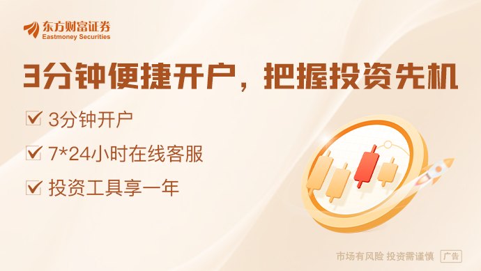 沃什“首秀”本周来袭 经济学家聚焦三大关键点！